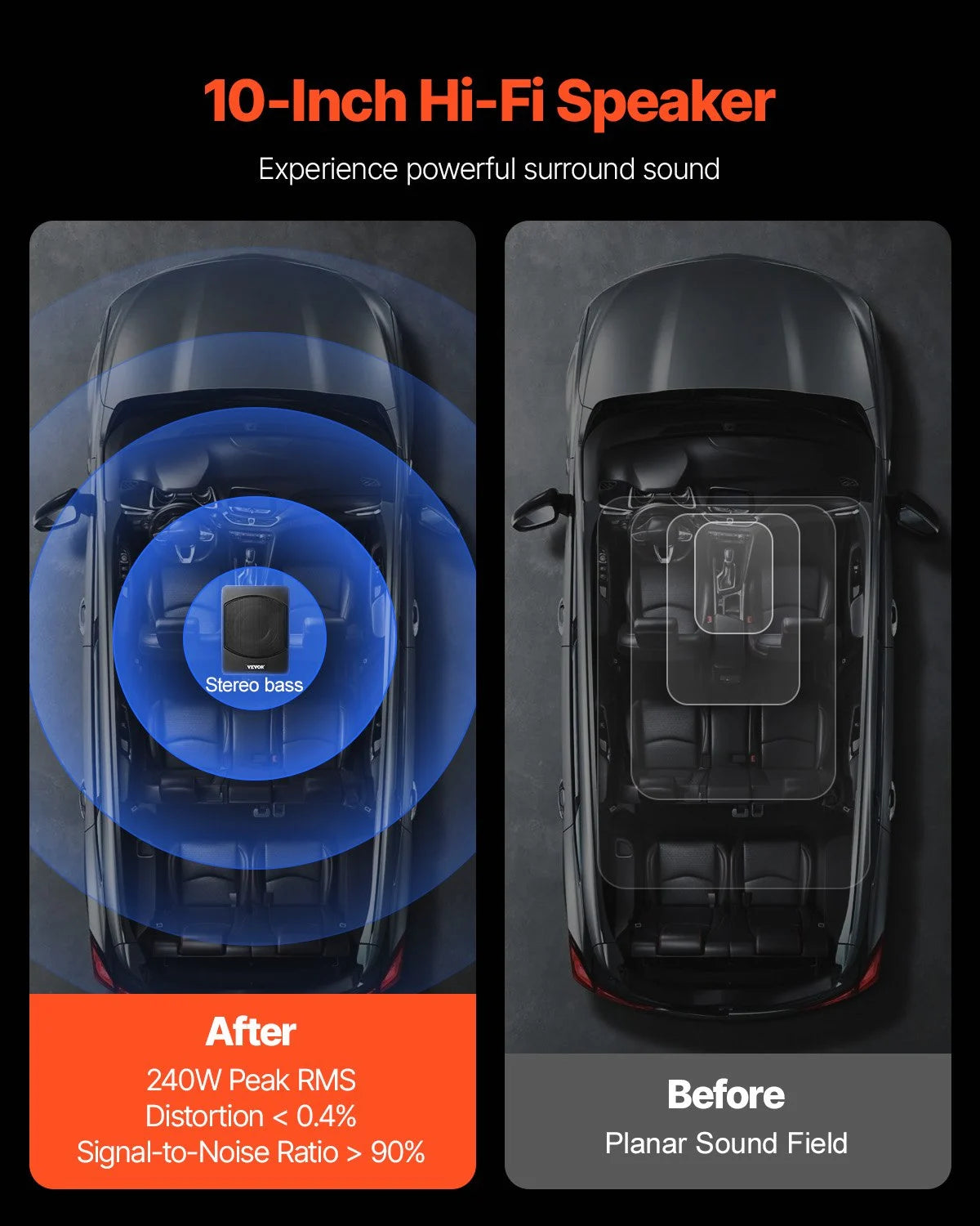 Subwoofer auto sub scaun 10 inch 240W, Subwoofer auto activ cu amplificator incorporat 240w